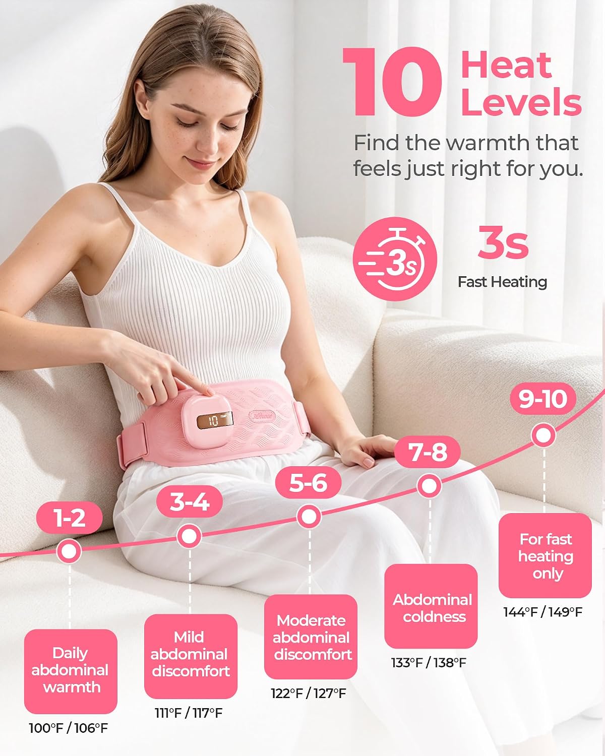AMOOS Menstrual Heating Pad for Period Cramps Relief, Larger Heat Area for Women