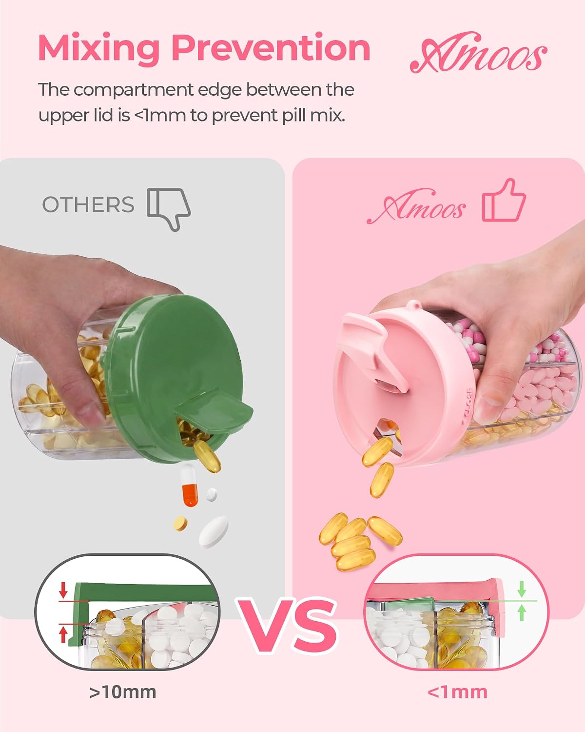 AMOOS Travel Pill Dispenser with Anti-Mix Design, 7-Slot, Patented, large