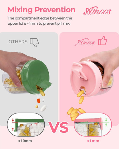 AMOOS Travel Pill Dispenser with Anti-Mix Design, 7-Slot, Patented, small