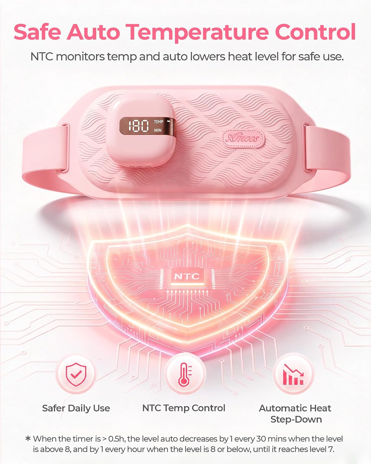 AMOOS Menstrual Heating Pad for Period Cramps Relief, Larger Heat Area for Women