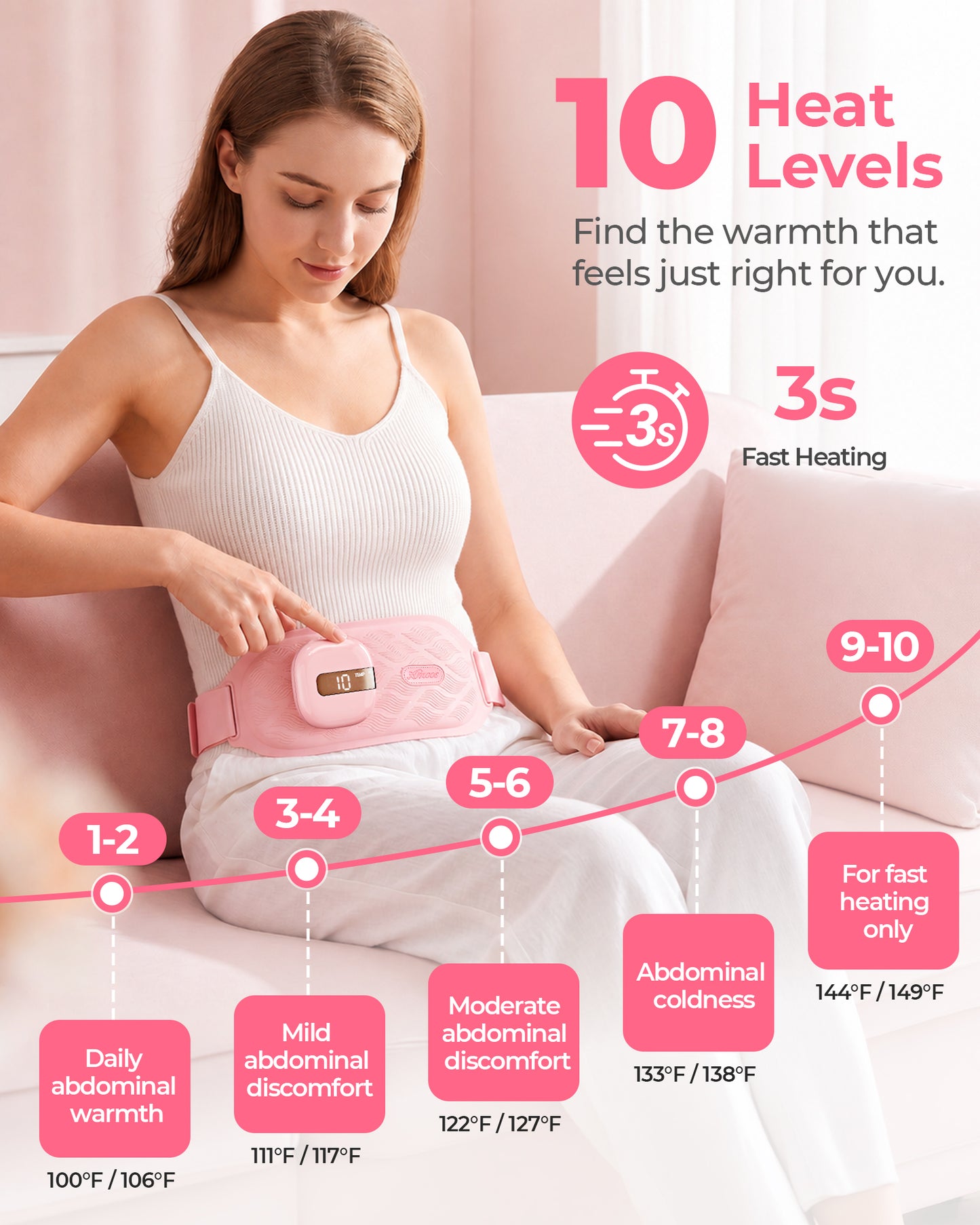 Heating Pad for Period Cramps Relief