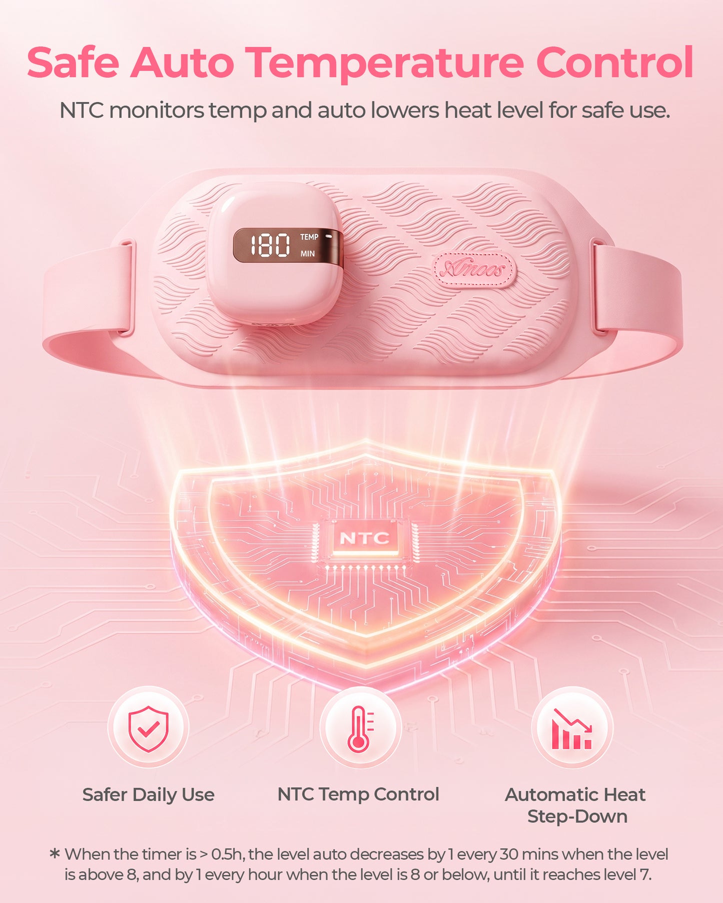Heating Pad for Period Cramps Relief